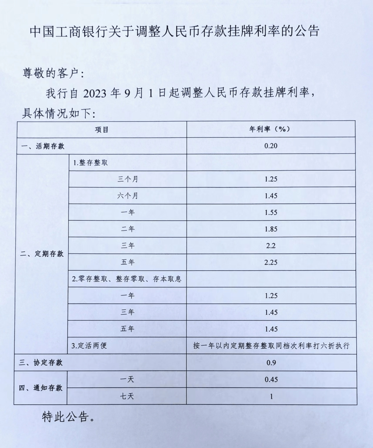 多家银行今天起下调部分定期存款利率