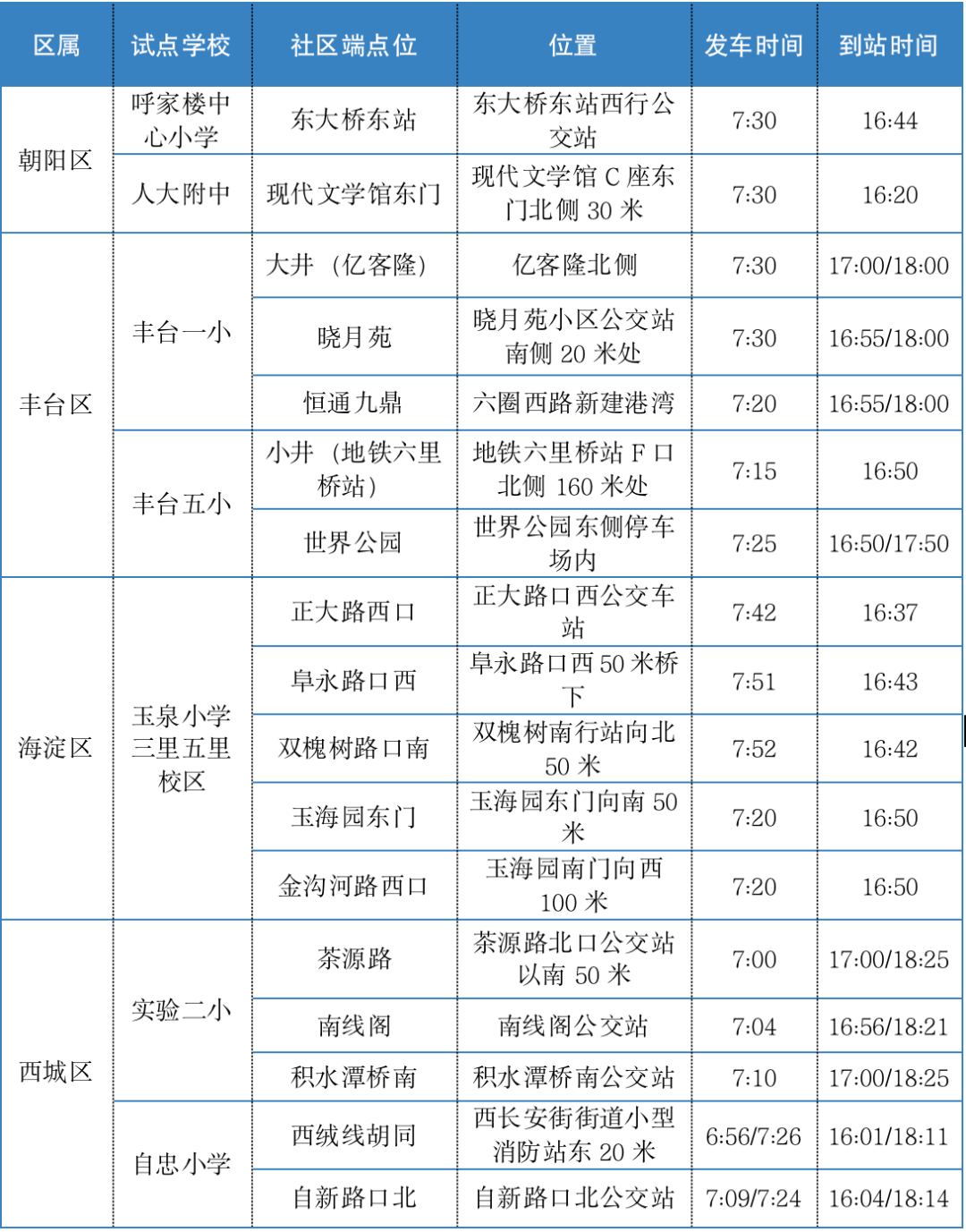 北京公交查询站点图片