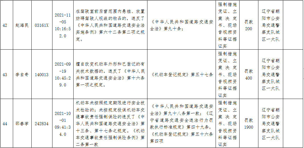 历史送达公告（送达报告收费吗） 第16张