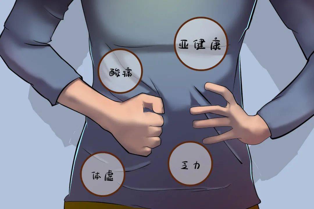 你是"阴虚"还是"阳虚"?如何区分?一学就会!一调就好!_方面_症状_人体