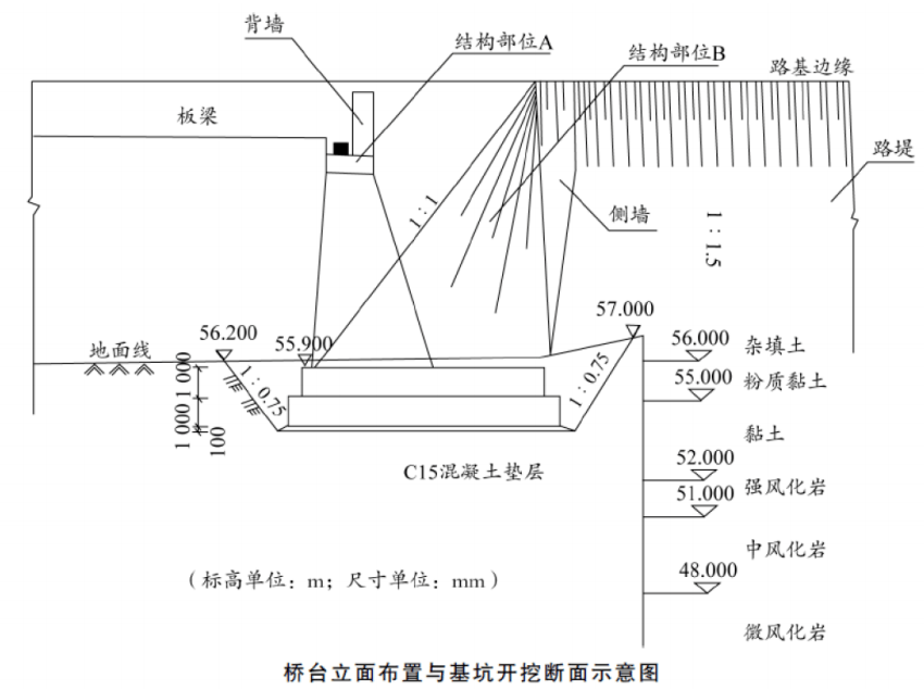 火狐电竞APP 火狐电竞官方网站【密押专题】一建《央企内训钻石卷》实务科-公路、水利篇(图4)