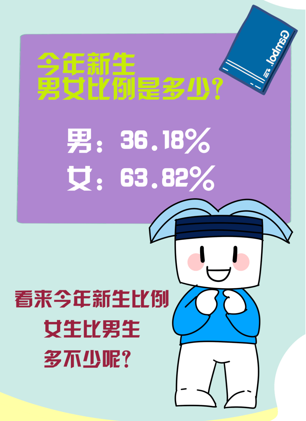成都七中44人录到电子科大！宣汉中学103人到成大…四川多所高校新生大数据出炉