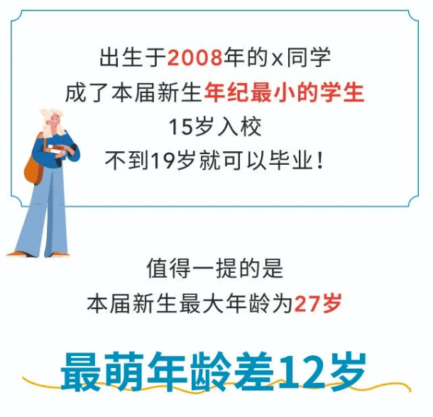 成都七中44人录到电子科大！宣汉中学103人到成大…四川多所高校新生大数据出炉