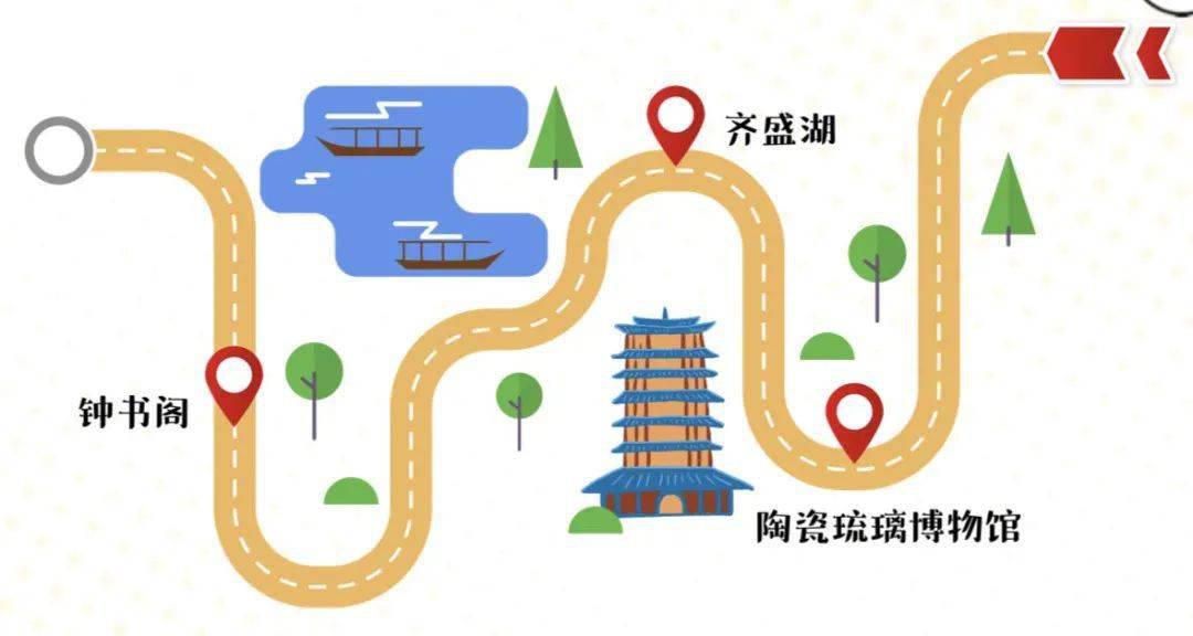 和我在张店的街头走一走!_人民公园_淄博市_城市