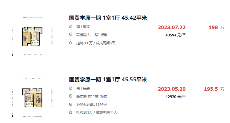 厦门翔安南二手房2.7万/㎡成交!首付亏没了…_房东_单价_楼盘