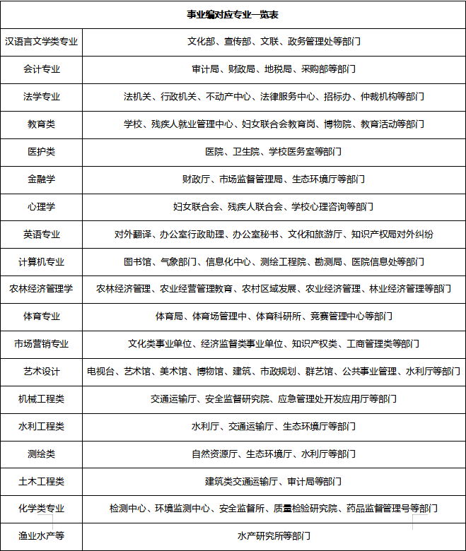 焊工证考试模拟试题(焊工证考试模拟试题讲题)