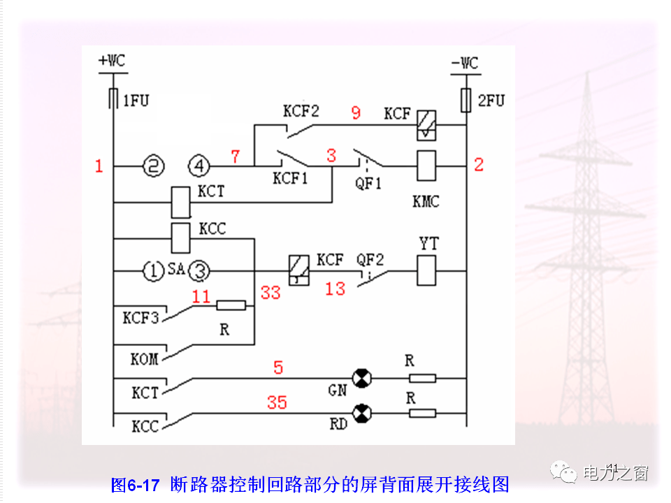 继保大神整理82页 二次接线及继电保护