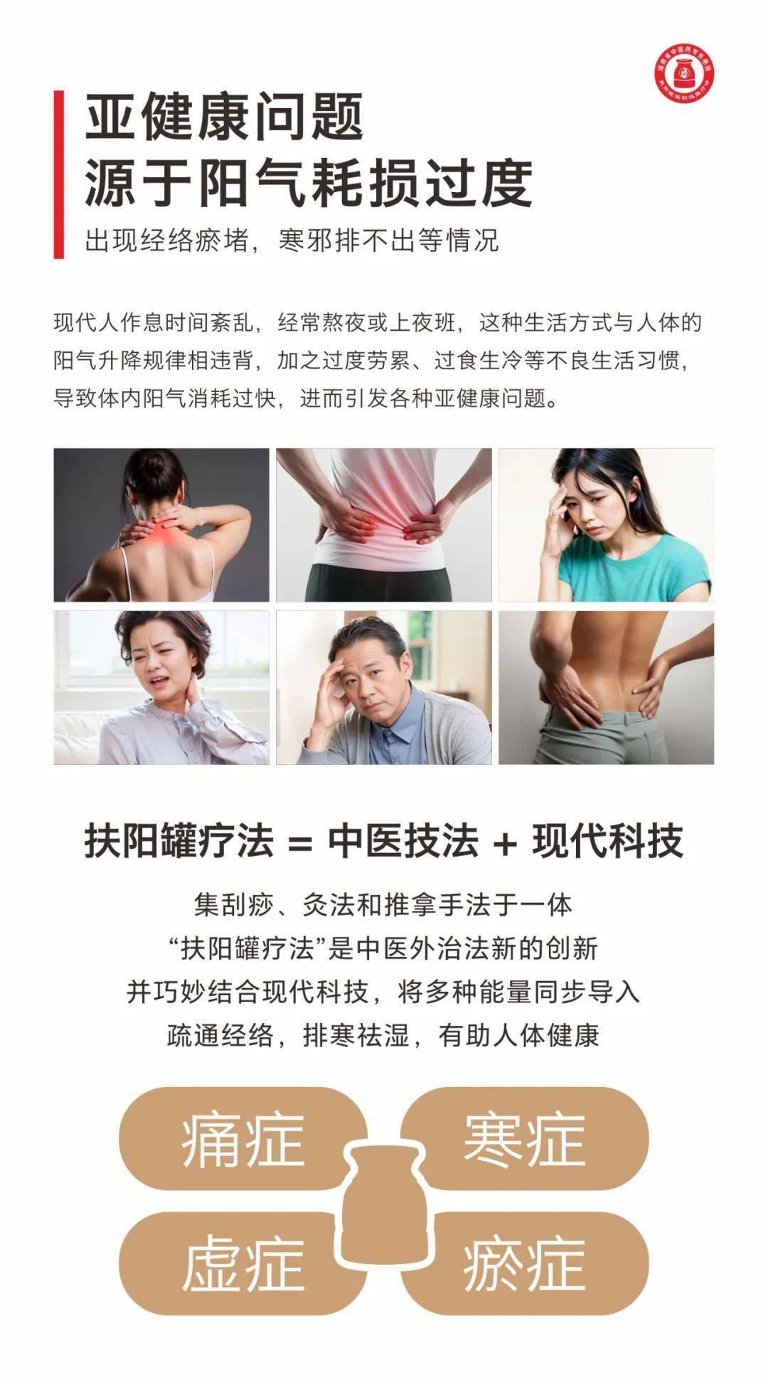 扶阳罐疗法介绍