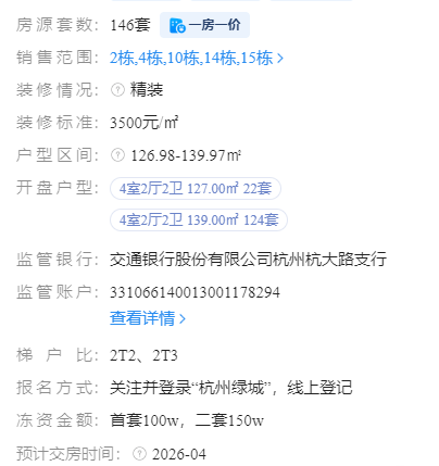 杭州降首付今天执行了！多家银行已确认，杭州首套2成，二套3成