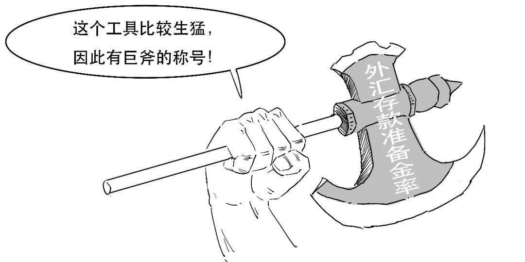 但这次降的并不是一般的存款准备金率,这不,央行又放大招了!