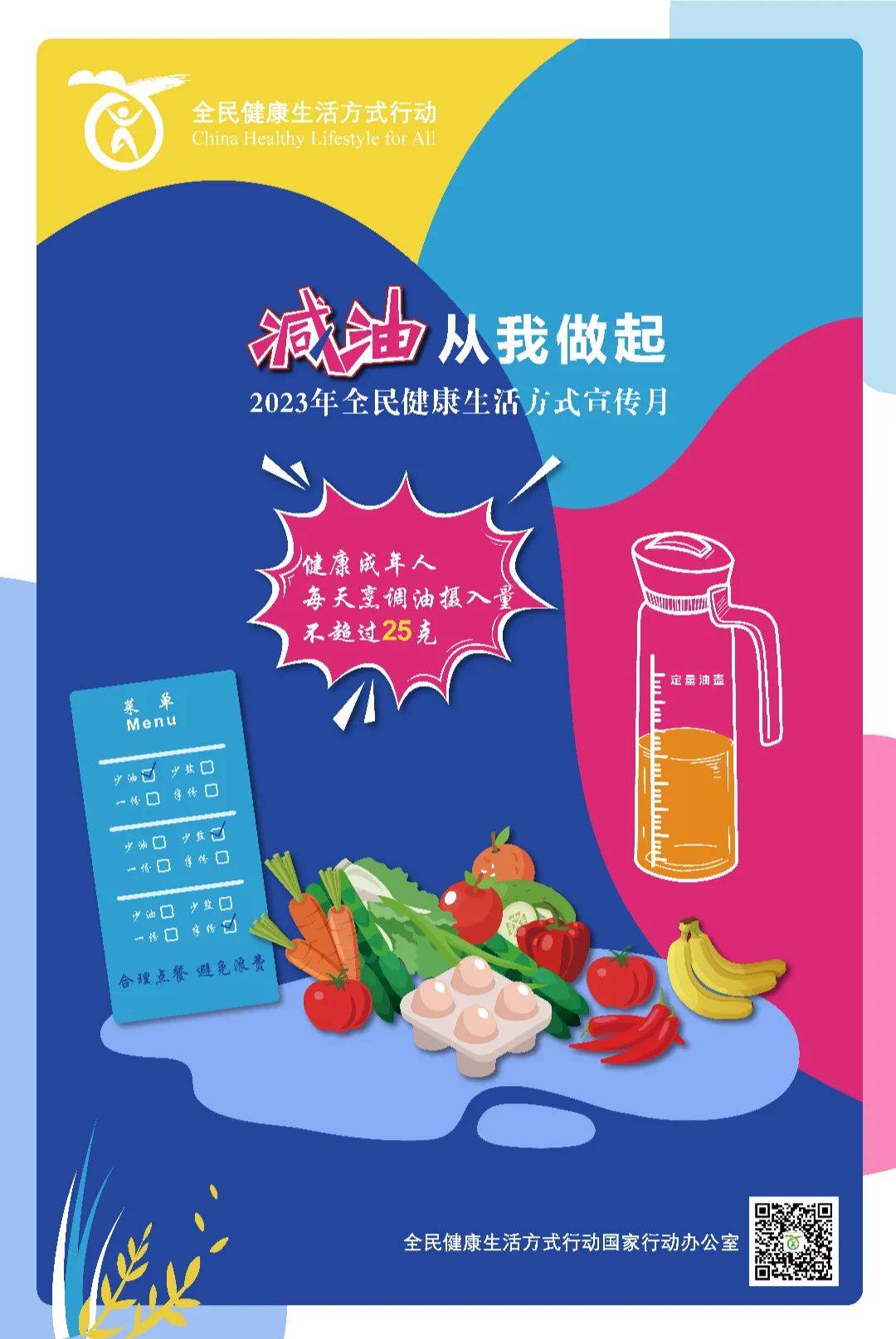 聊一聊减油的那些事儿 | "三减三健"从我做起_宣传_核心_信息