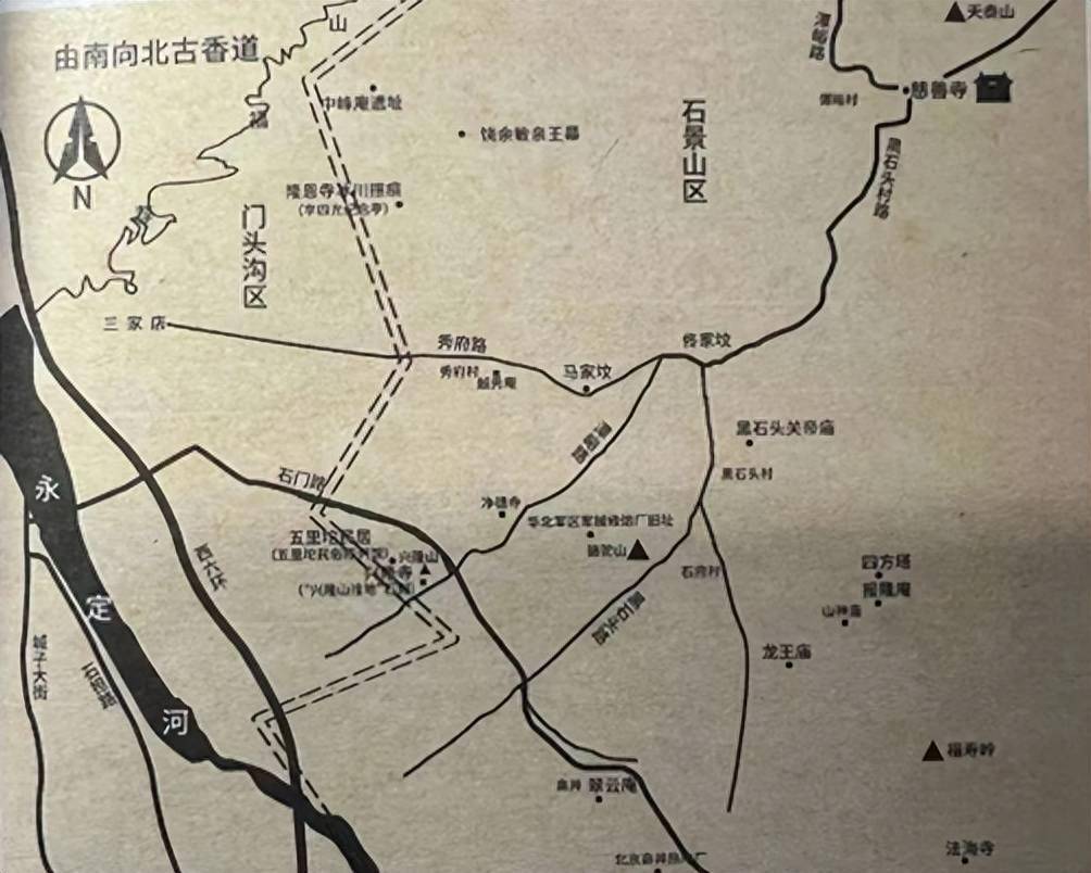 西线:从三家店出发,过隆恩寺,经佟家坟,终到慈善寺.