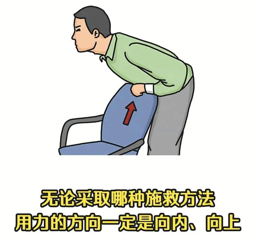 这些急救方法关键时候能救命……扶我起来,我还能学!_患者_异物_腹部