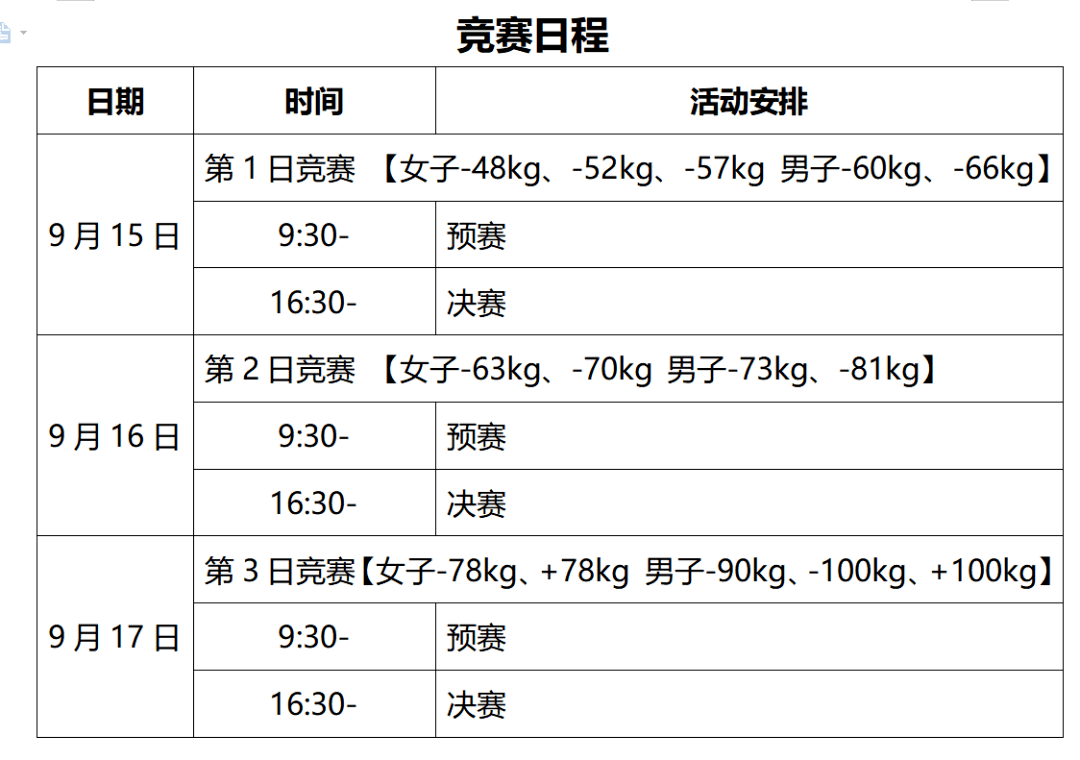 柔道等级划分图图片