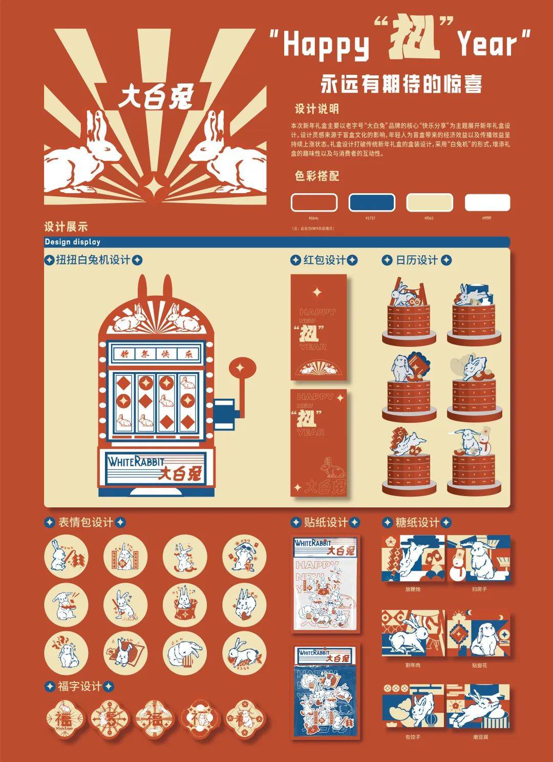 刘成烨,沈秉莹,吴诗妍院校:华东理工大学 | 指导老师:何俊钦大白兔