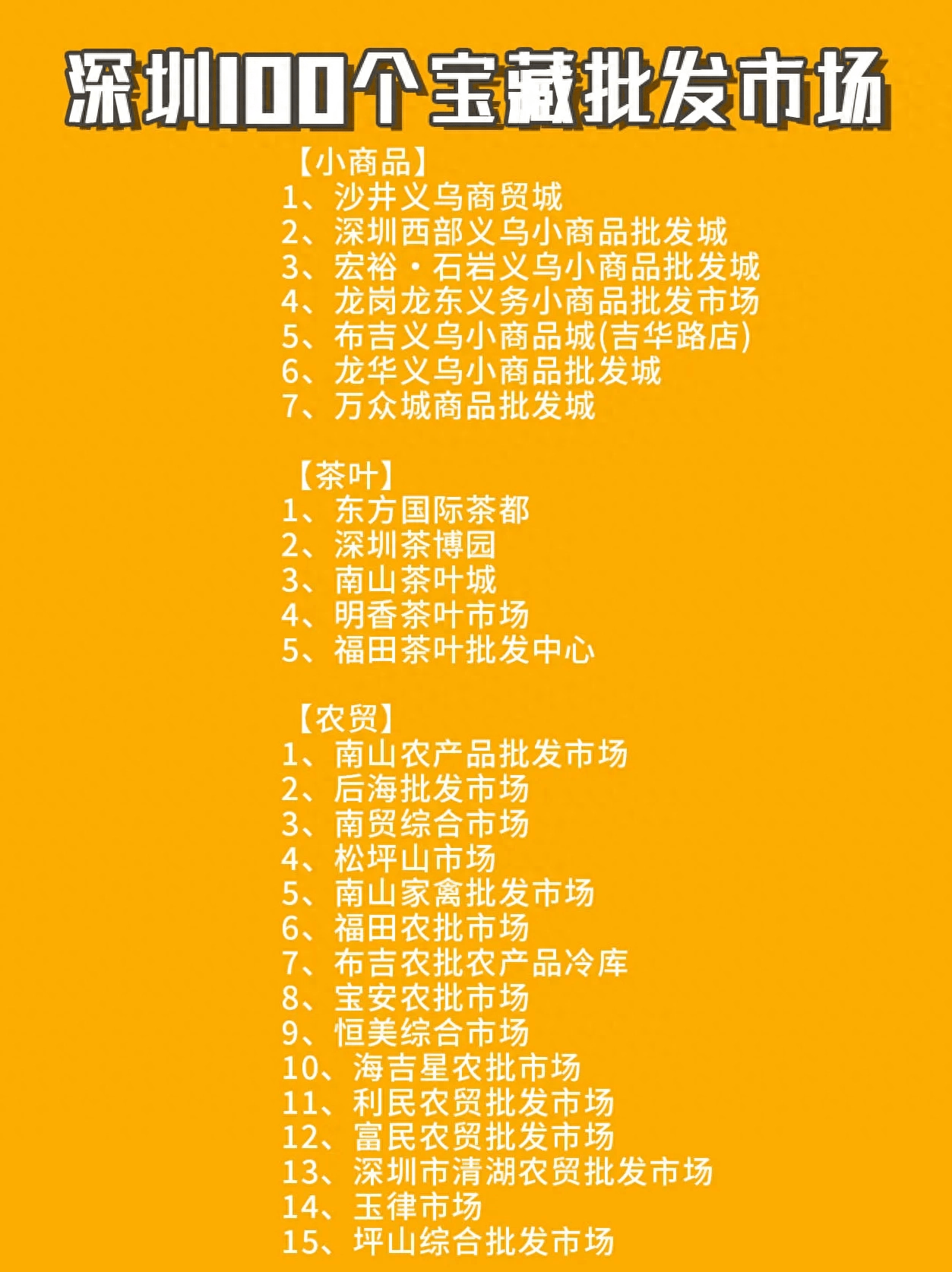 深圳最大的黄金批发市场叫什么名字在那里