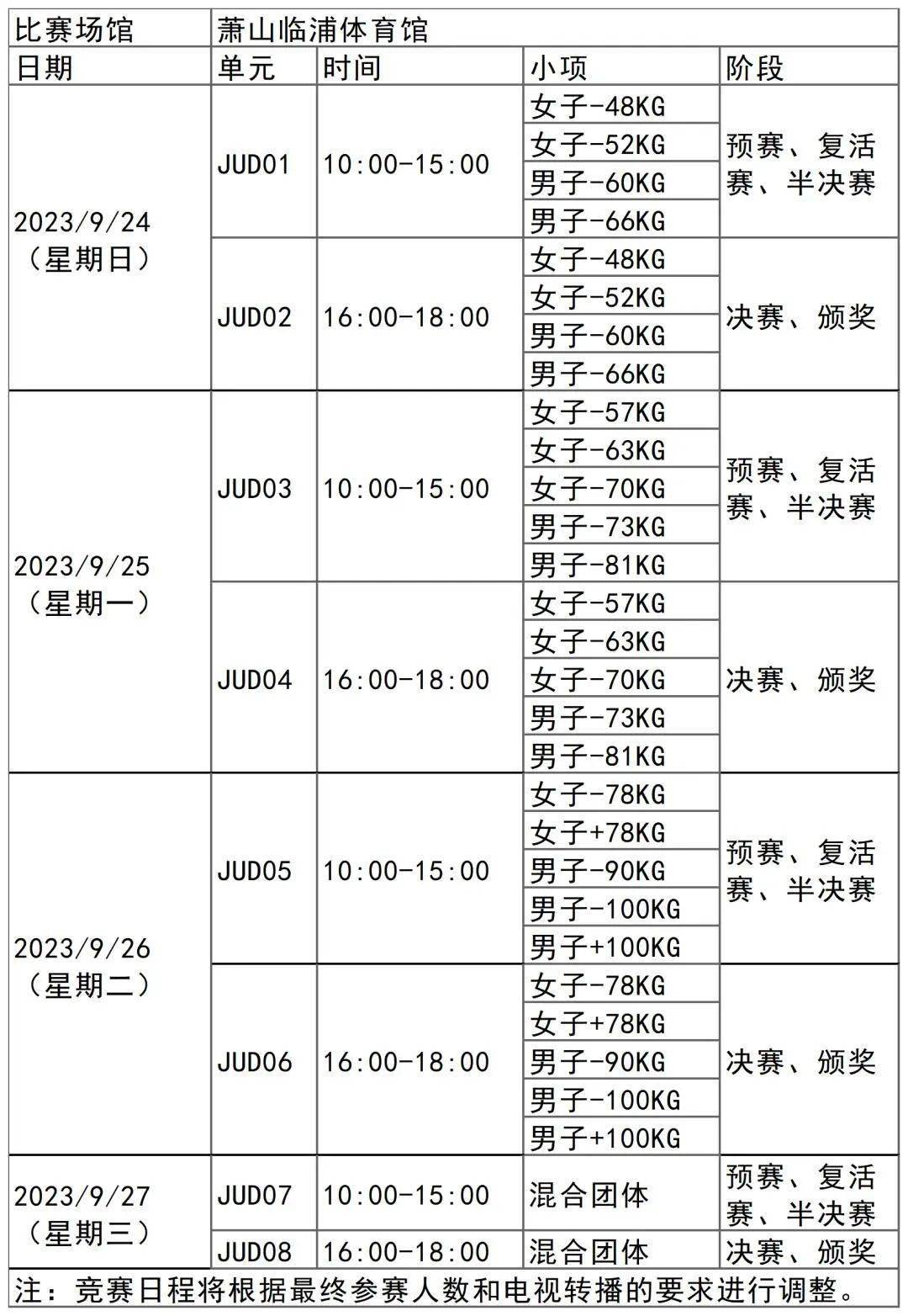 中国男子柔道冠军名单图片