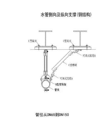 支架抗震图片大全_支架抗震图片真实_抗震支架图片