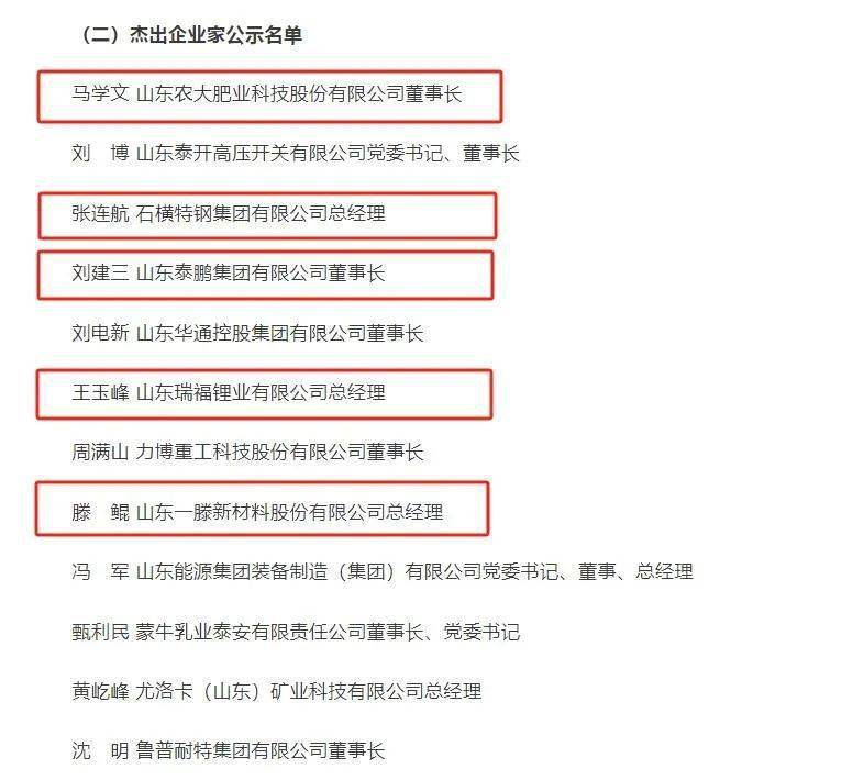 企业家排行榜_安徽安庆十大富豪出炉,坐拥身价2048亿,李斌屈居第三
