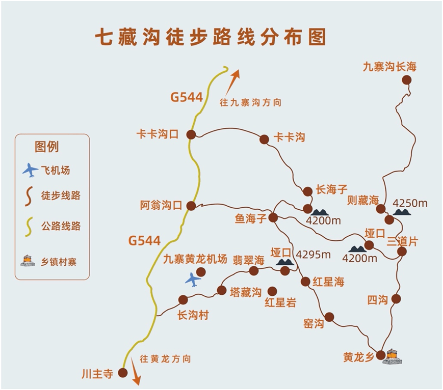 宝盖山路线图图片