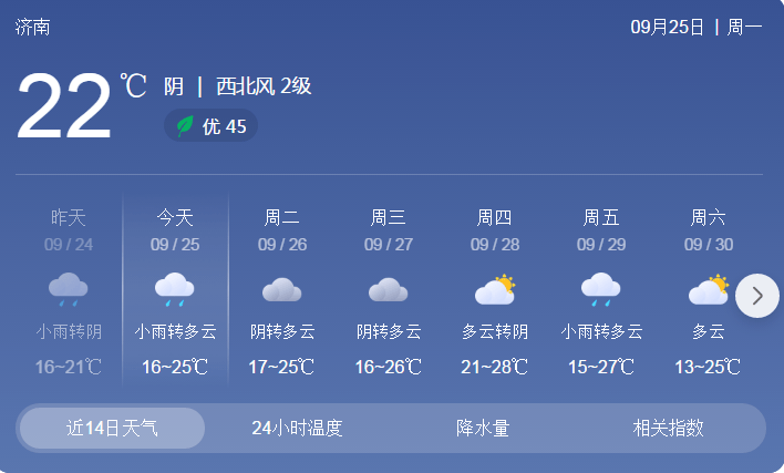 新臺風將生成!未來10天2-3個!濟南天氣將……_降雨_氣溫_預報