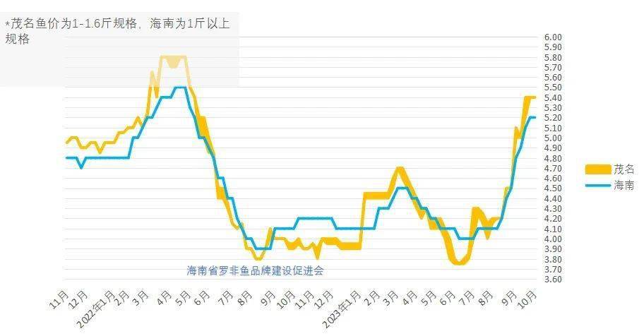 欧意易交易所