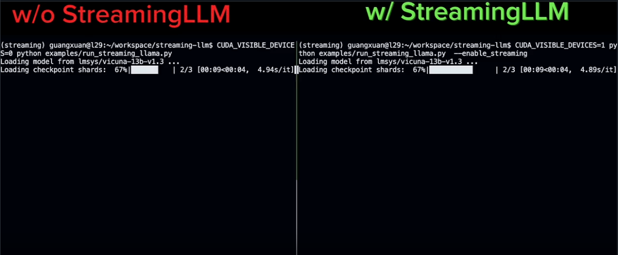 StreamingLLM 框架问世，号称“可让大模型处理无限长度文本” 