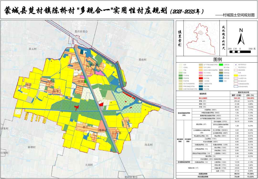 蒙城王集乡最新规划图图片