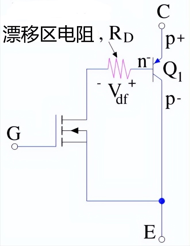 一文详细解读igbt工作原理,几分钟带你搞定igbt_电流_栅极_集电极