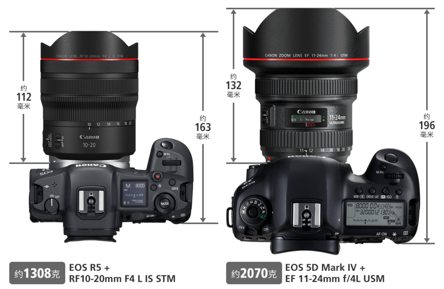 佳能发布  RF10-20mm F4 L IS STM 超广角变焦镜头，预计 10 月下旬上市销售