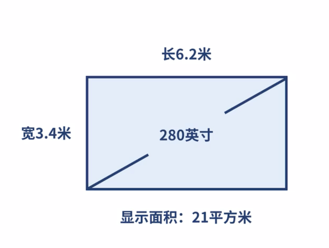 VR 不完全科普指南(图8)