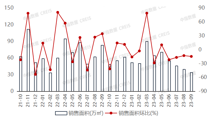 成交量排行_2023年9月28日医疗眼科板块股票成交量排名来了!