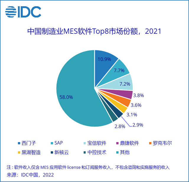 d1edd52815814a9c833e29f095ddf6a9