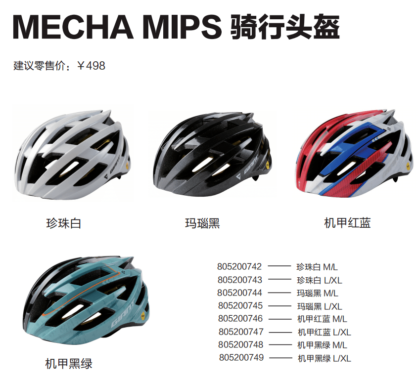 【科普篇】头盔的MIPS到底是什么？头盔保护系统详解_搜狐汽车_搜狐网