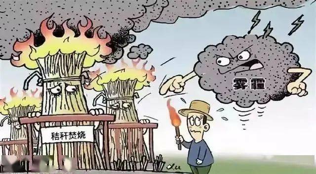 【安达发布 关注】禁止焚烧秸秆,让我们对秸秆焚烧说