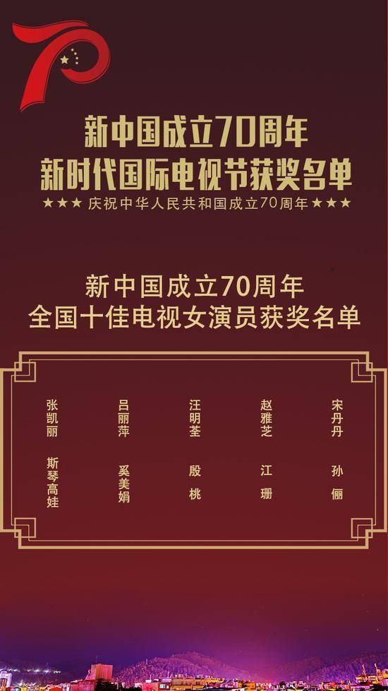 新时代国际电视节十佳女演员名单出炉_电视剧_角色_演技