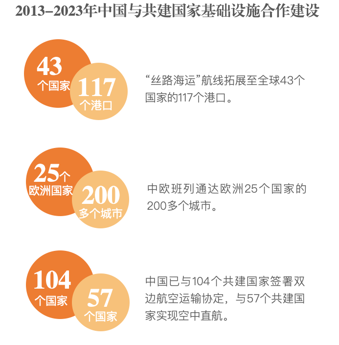 包含一带一路进出口研究报告的词条 包罗
一带一起
收支
口研究陈诉
的词条 一带一路
