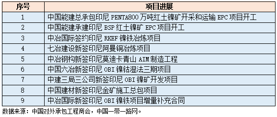 人口密度最低的国家_首发定价是3499元,是当时价格最低的1TB手机.