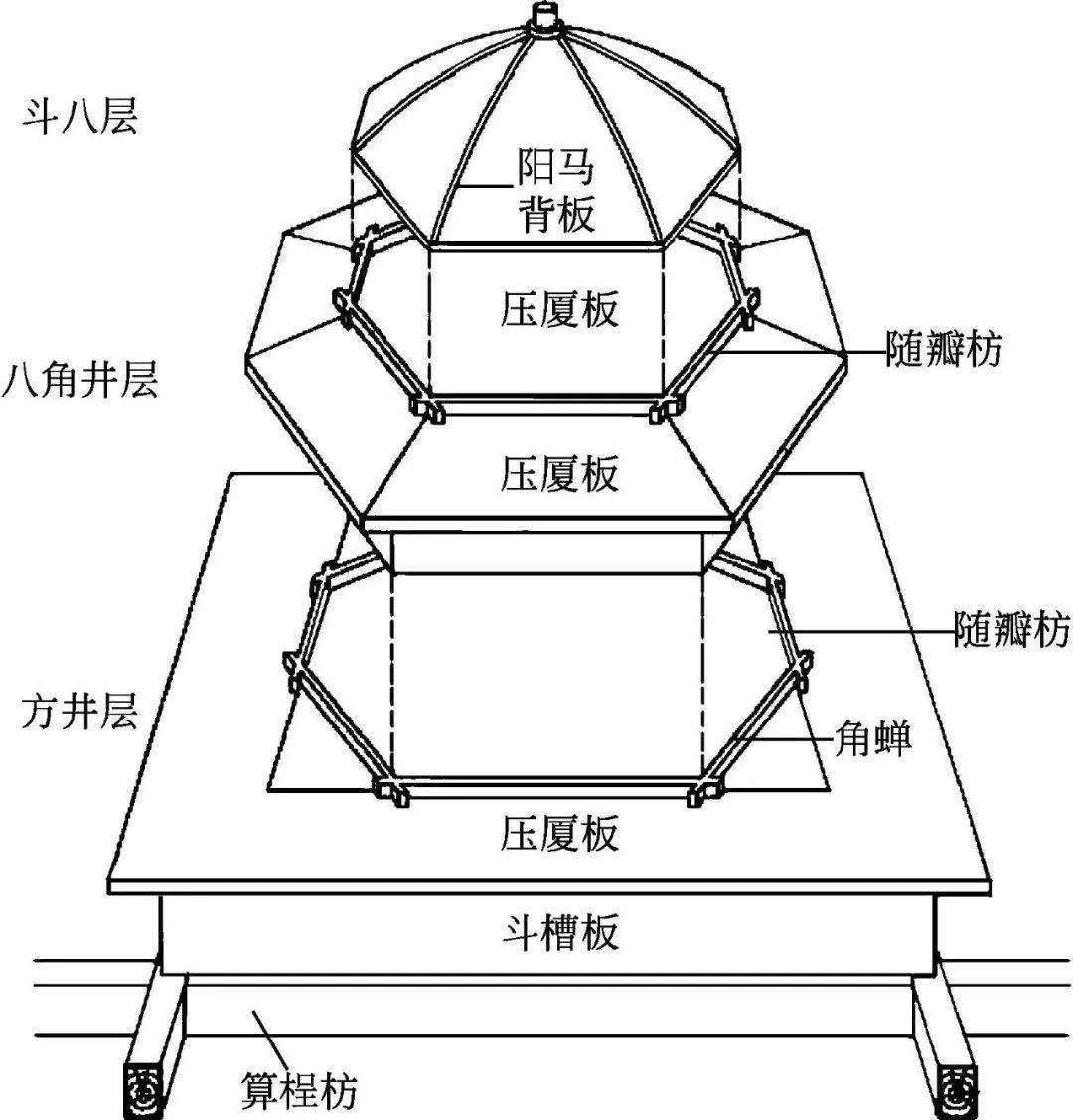 井字梁结构布置图图片