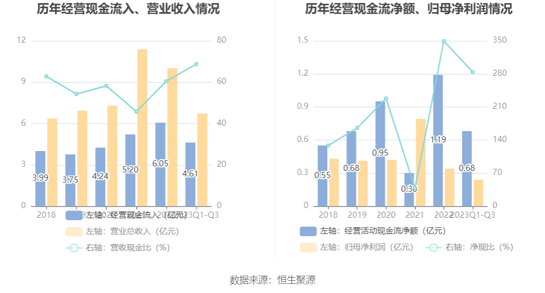 迪贝电气股票最新分析图片