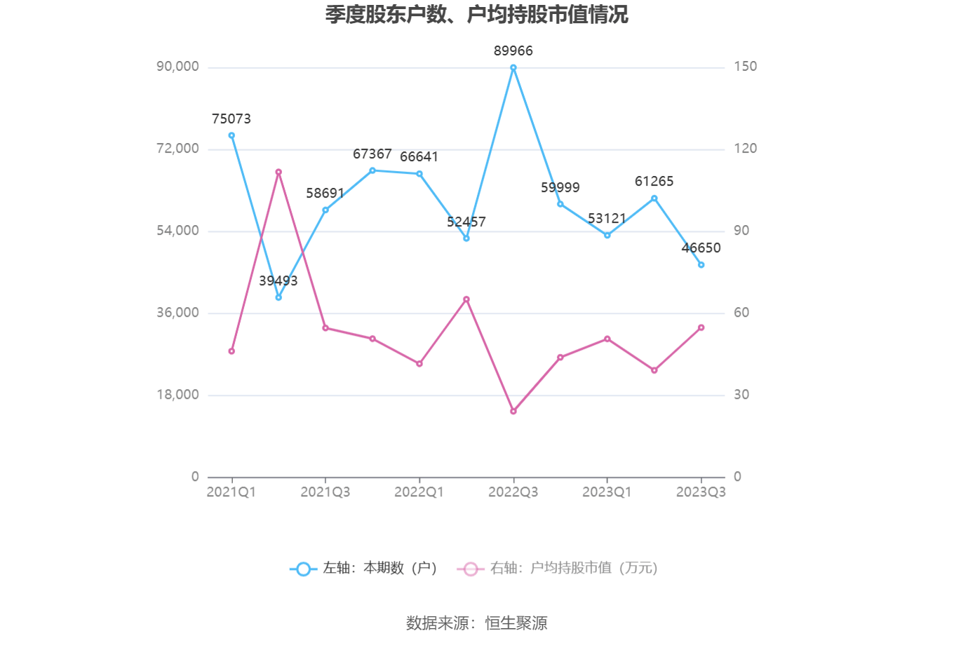 老板电器：2023年前开云网站 Kaiyun三季度净利润1373亿元 同比增长1131%(图14)