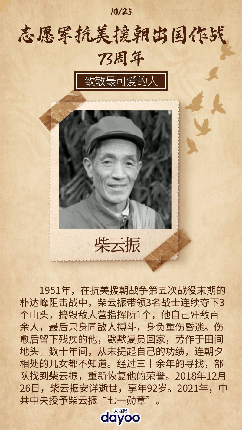 志愿军抗美援朝出国作战73周年丨铭记英雄故事，致敬最可爱的人！