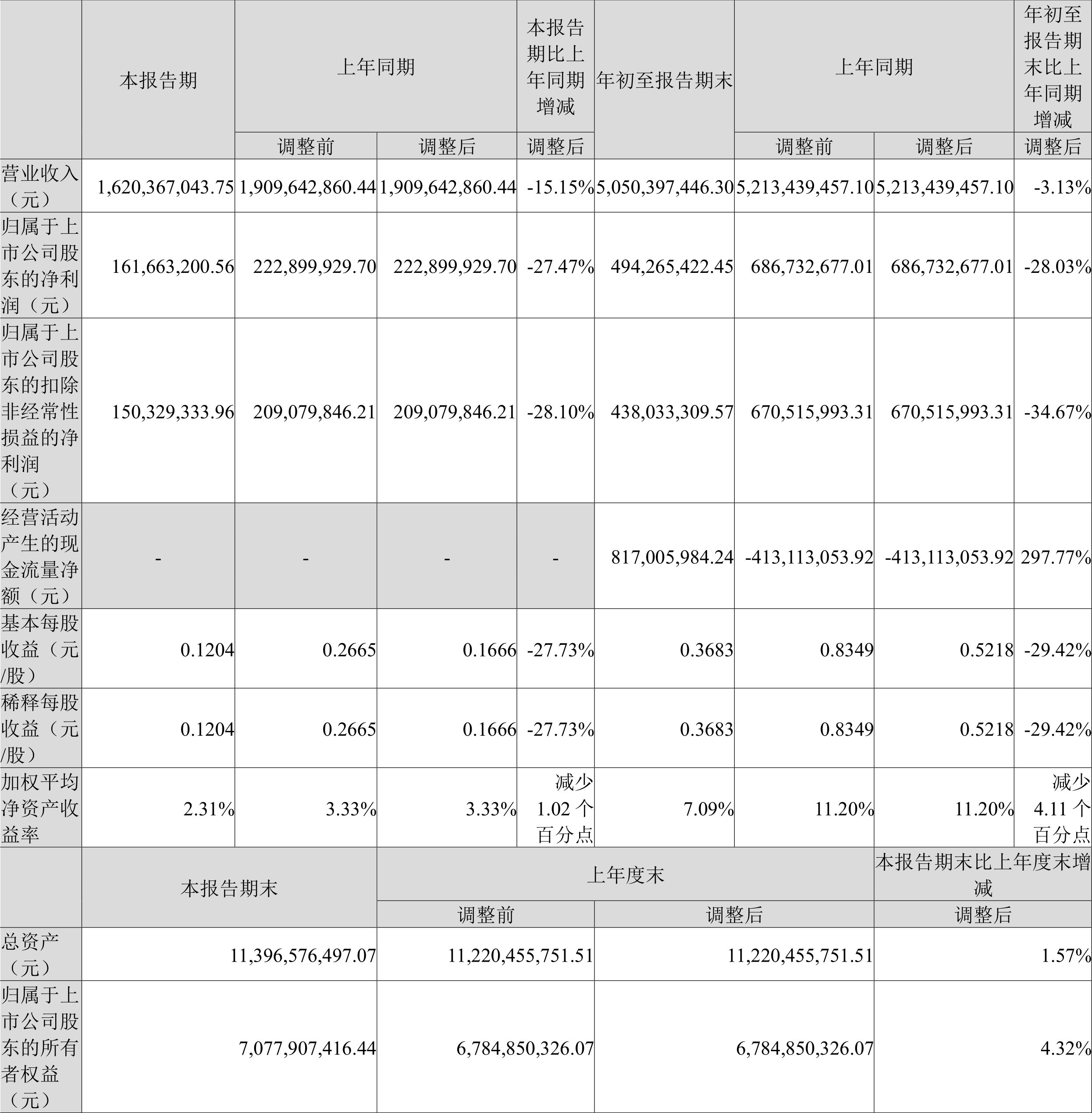 金力永磁目标价600元图片