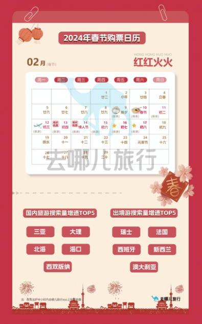 自驾游排行_旅游景点排行榜前十名(旅游景点排行榜前十名自驾游)(2)