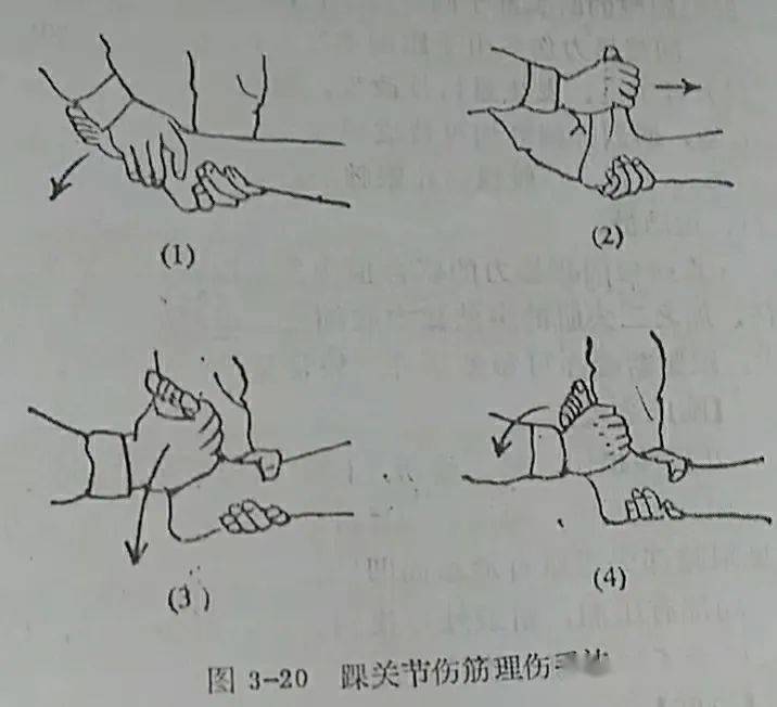 半月板损伤按摩手法图片