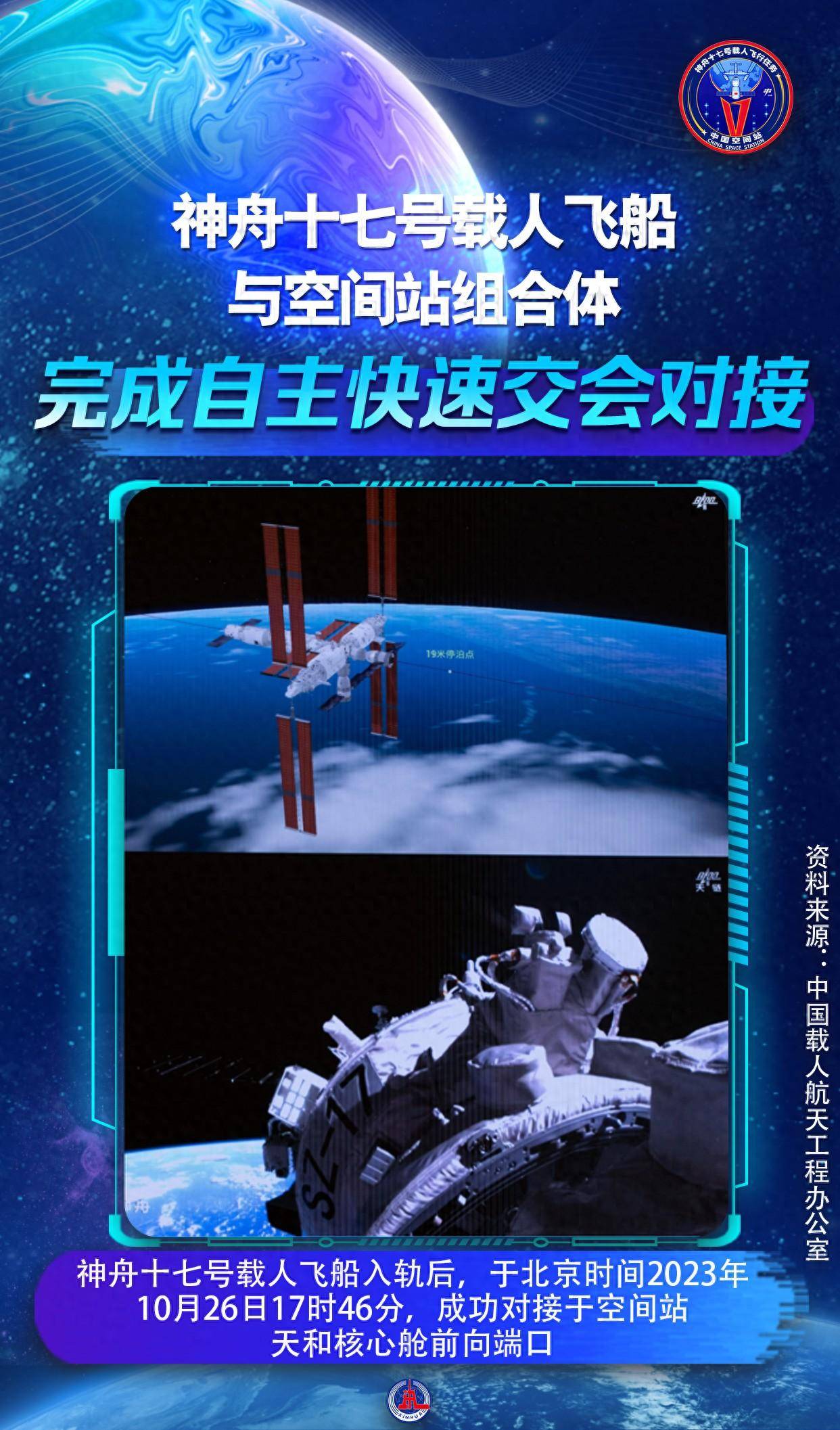 中国向天宫发射神舟十七号任务火箭