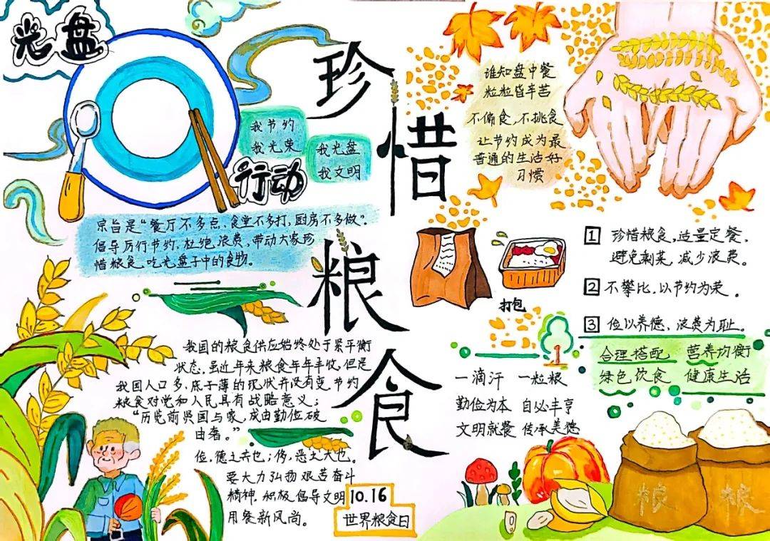 师范学院饮食文化节手抄报比赛结果出来啦!_小教_名单_同学