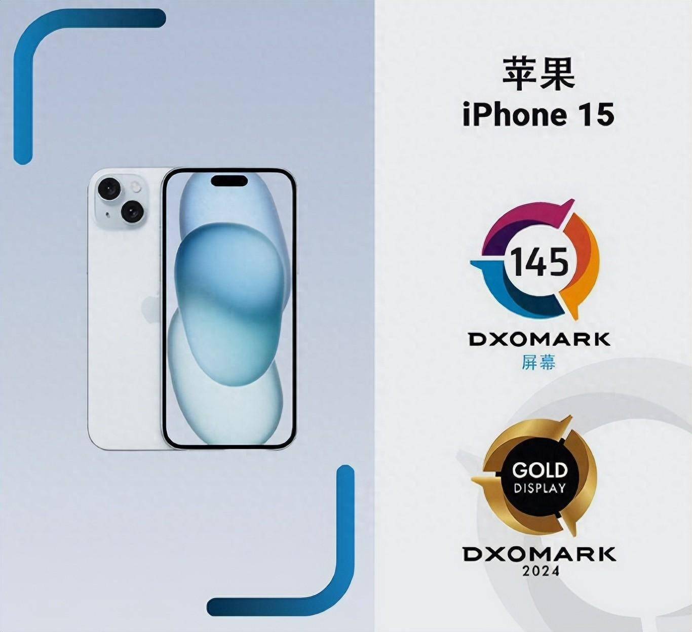 高端智能手机排行榜_2023年Q3国内最畅销高端手机Top10:苹果独占7个华为Mate60杀入...