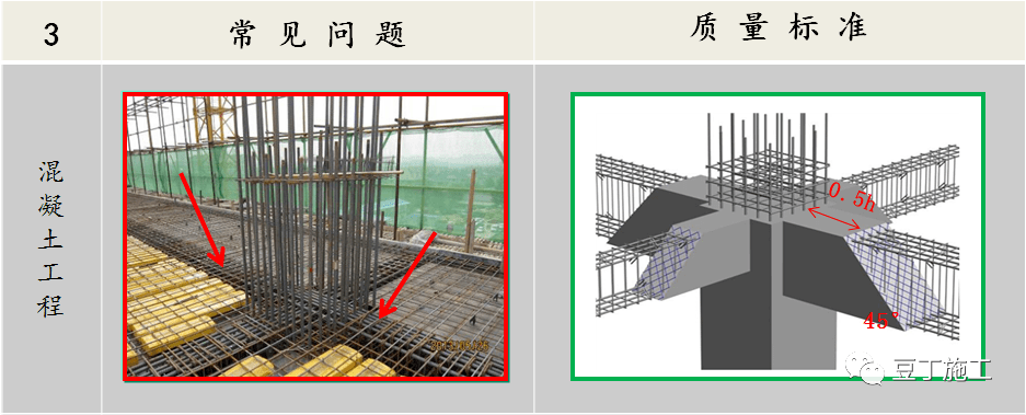 预制墙体后浇节点图片图片