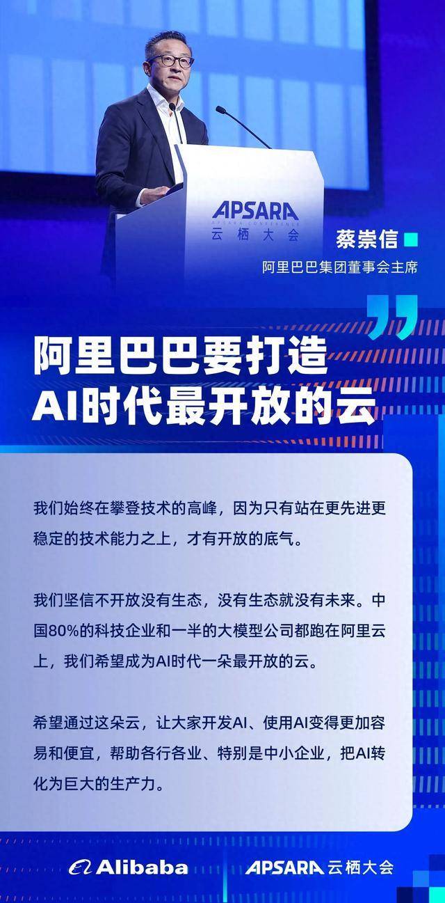 2023云栖大会开幕 阿里巴巴蔡崇信:打造AI时代最开放的云_阿里云_模型_技术